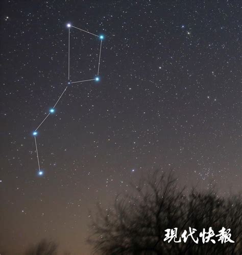 七星图|北斗七星 